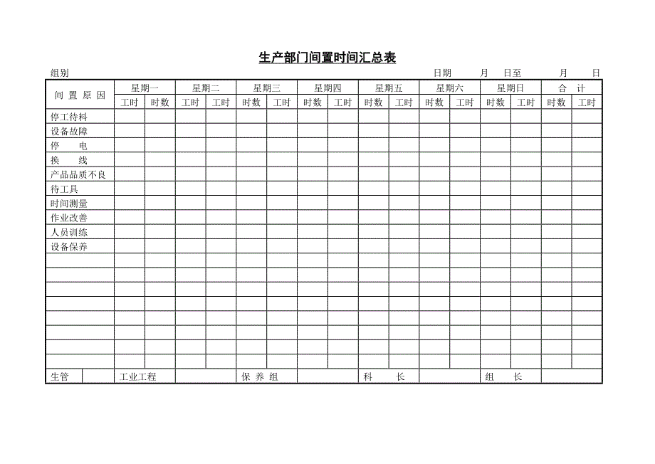 生产制度表格_生产管理表格大全83_第1页