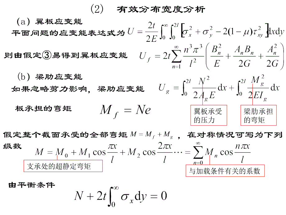 桥梁结构计算理论课件7桥面板有效分布宽度_第4页