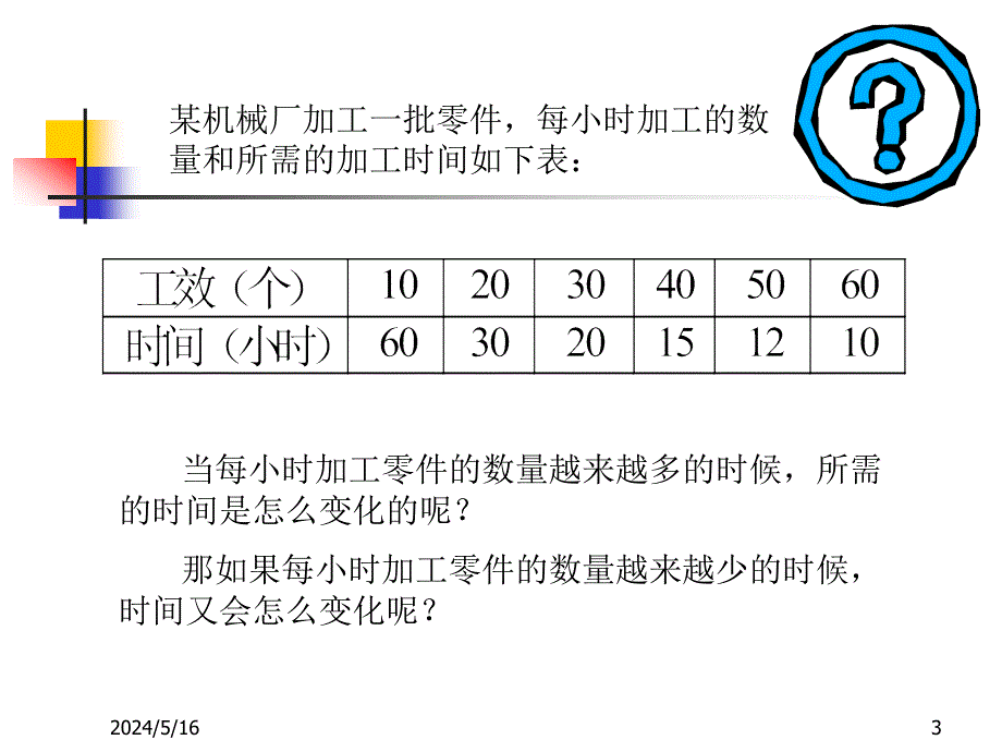 反比例函数课件(1)_第3页