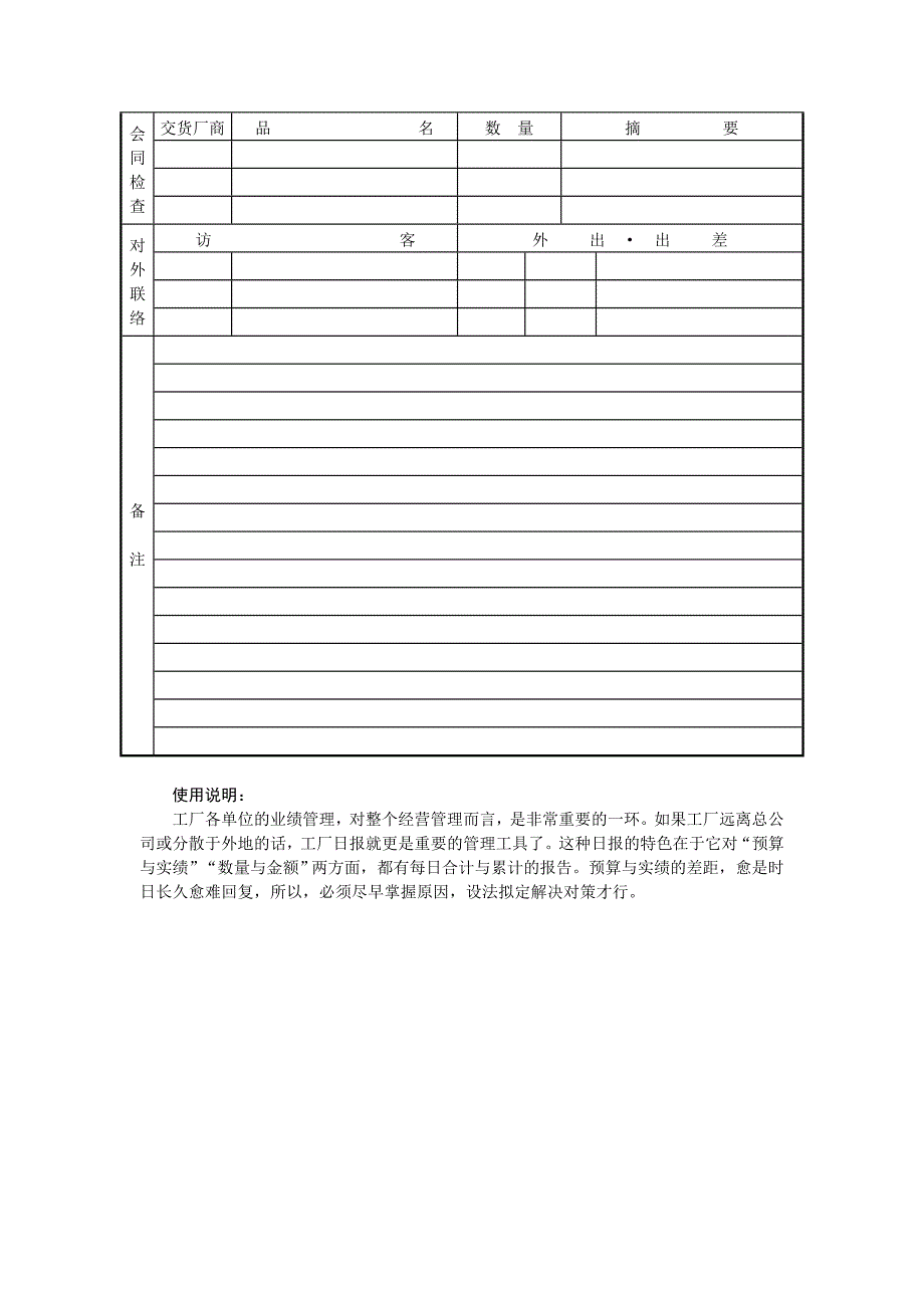 生产制度表格_生产管理表单汇总4_第2页