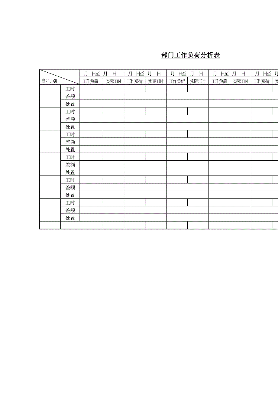 生产制度表格_生产管理表格大全203_第1页