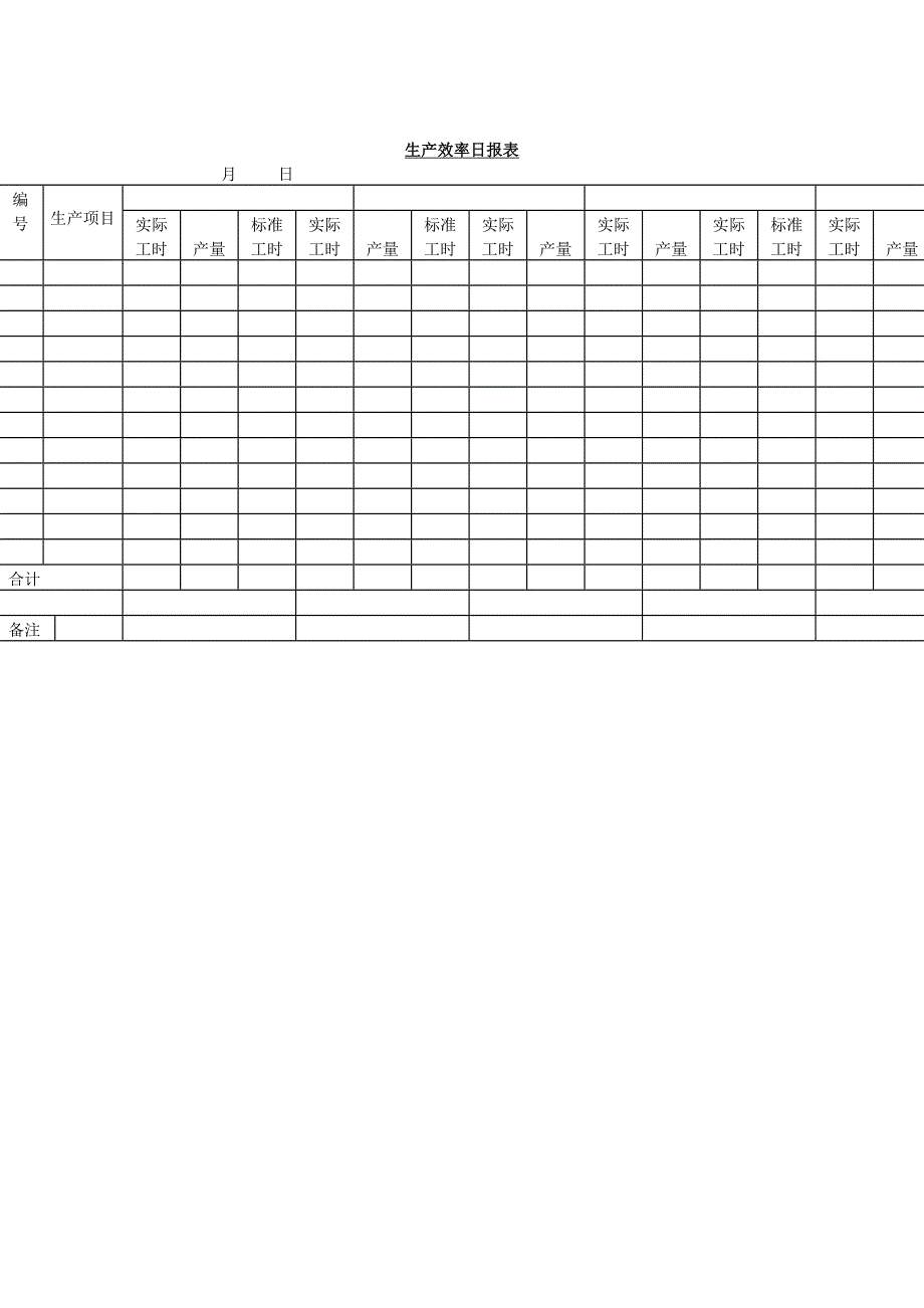 生产制度表格_生产作业各类报表参考大全83_第1页