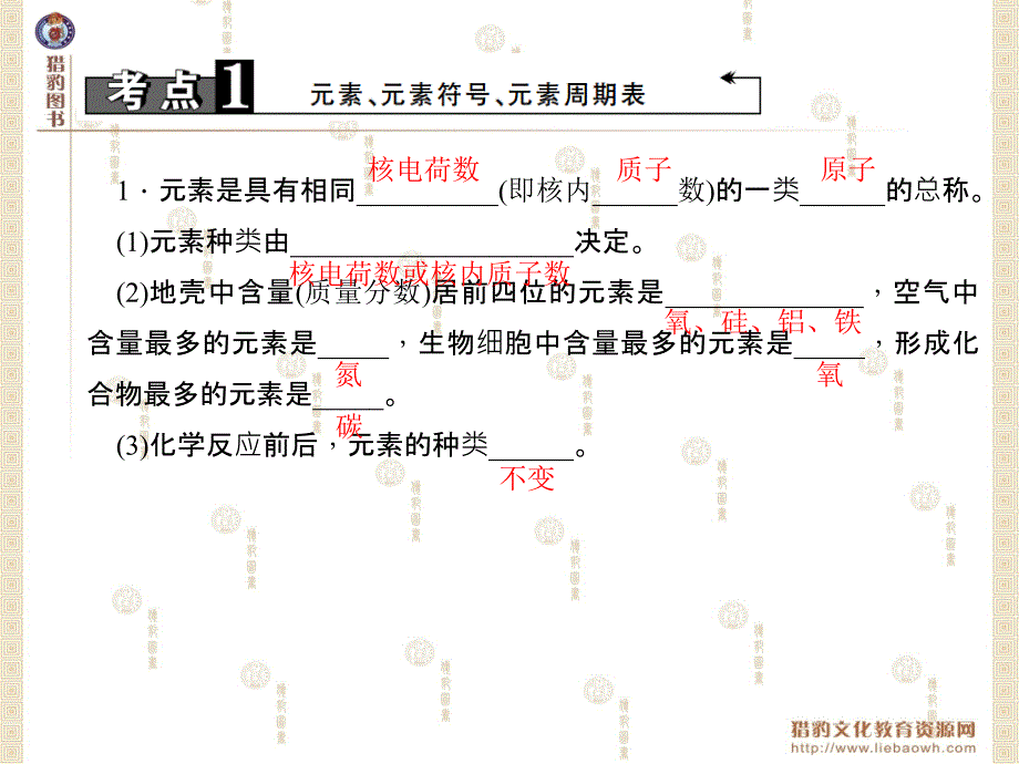 模块二物质构成的奥秘第10讲认识化学元素物质组成的表示_第3页