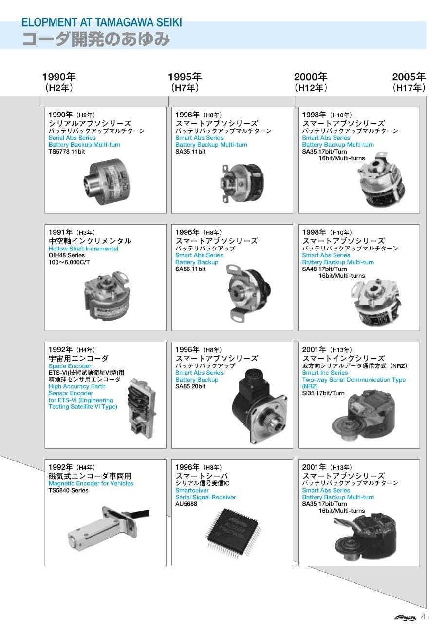 多摩川编码器手册_第5页