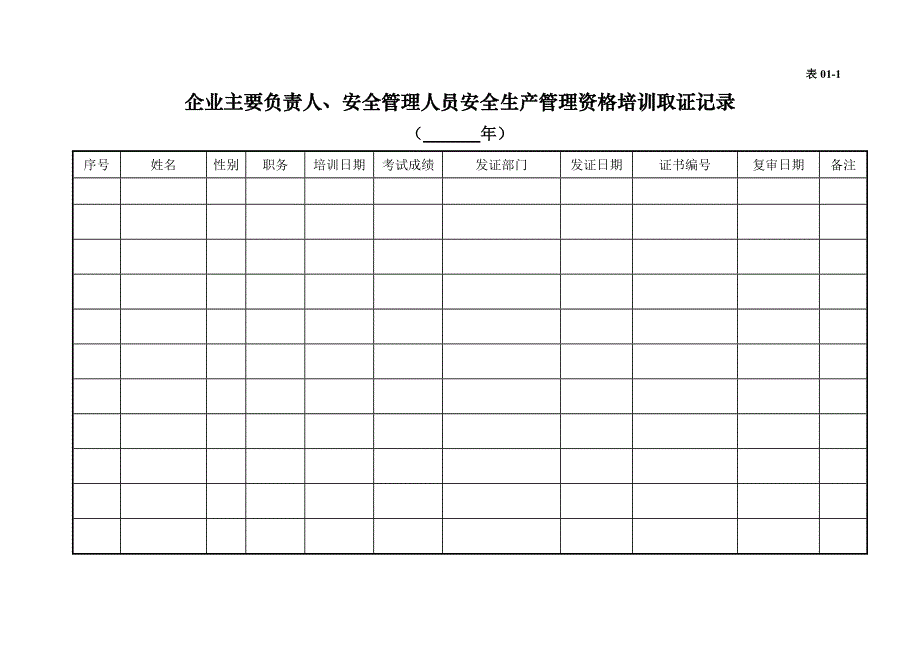 安全生产_安全生产管理台账2_第4页