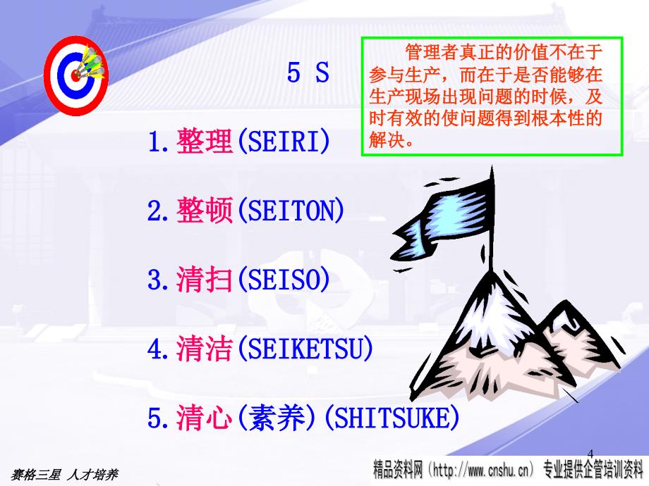 tpm生产维护_tpm生产维护管理新员工入厂基础知识_第4页