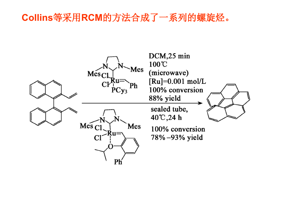 有机合成及天然产物化学进展课件_第2页