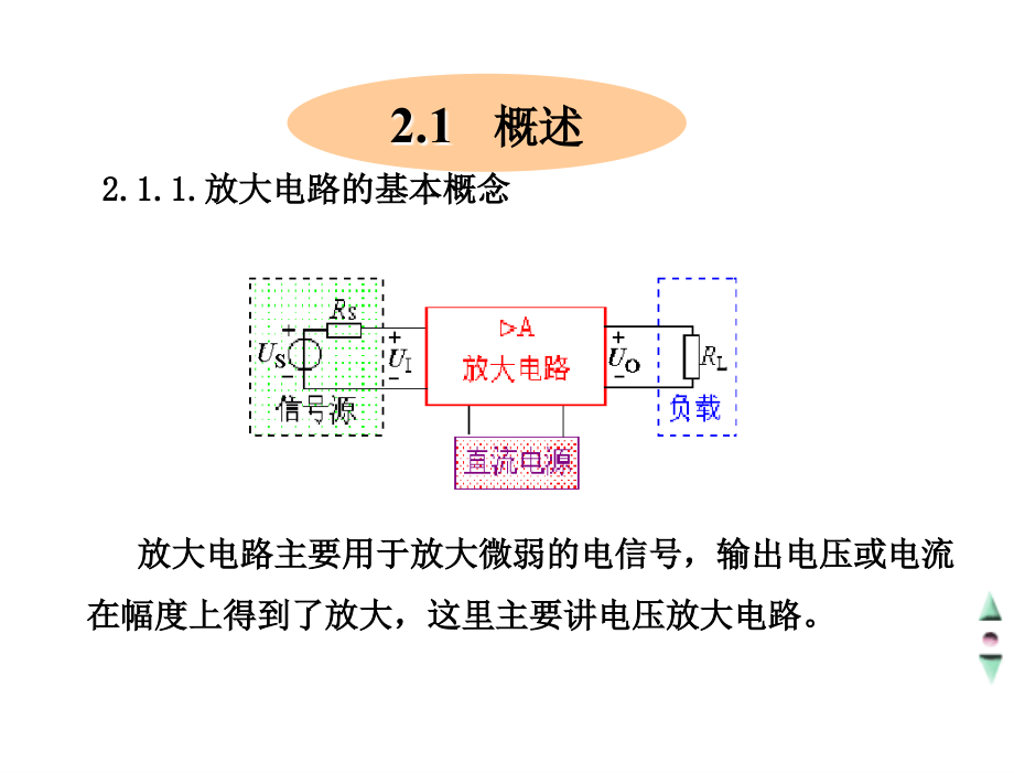 模拟电子技术第2版王远2章节基本放大电路_第2页