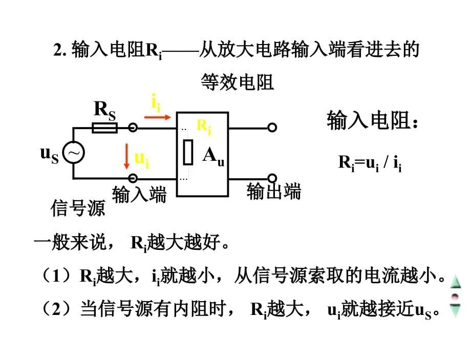 模拟电子技术第2版王远2章节基本放大电路_第5页