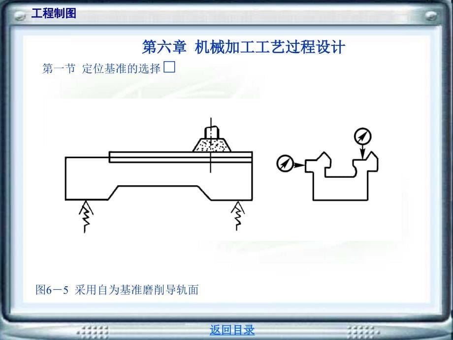 机械制造工艺基础教学课件作者第三版司乃钧电子挂图第六章机械加工工艺过程设计_第5页