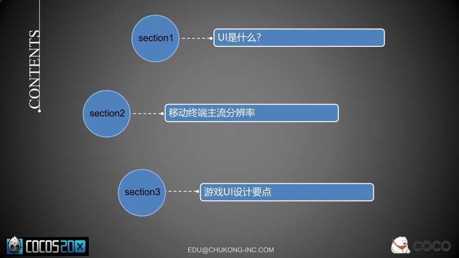 游戏策划游戏的UI界面_第2页