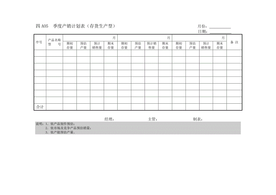 生产制度表格_生产管理相关表格大全31_第1页