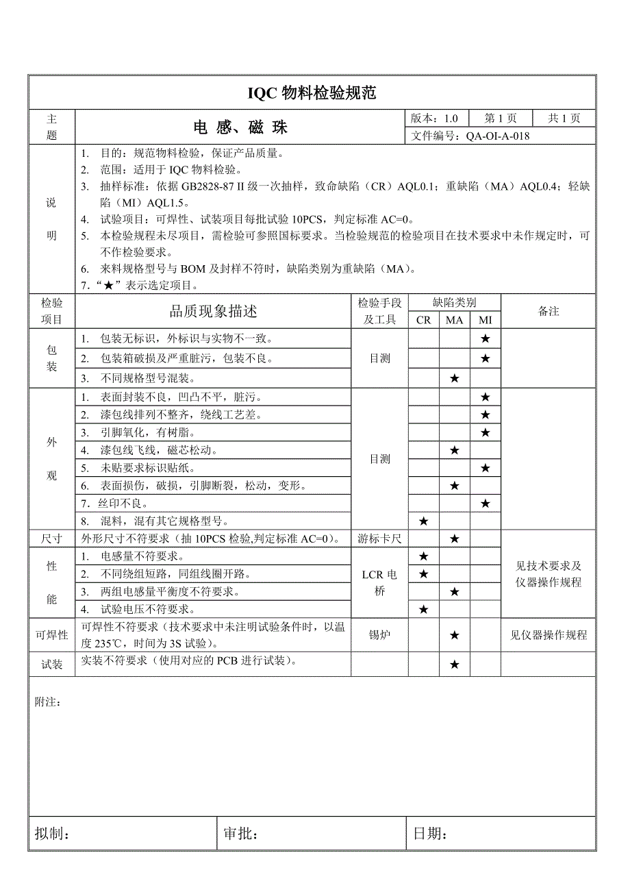 技术规范标准_某电子公司iqc作业指导书10_第1页