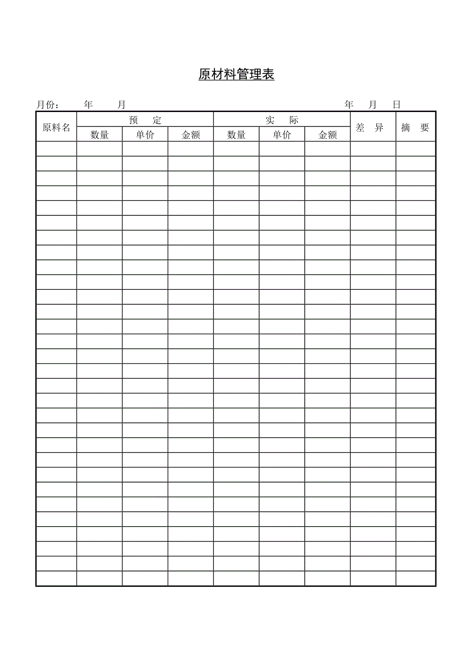 生产制度表格_生产管理常用表格3_第1页