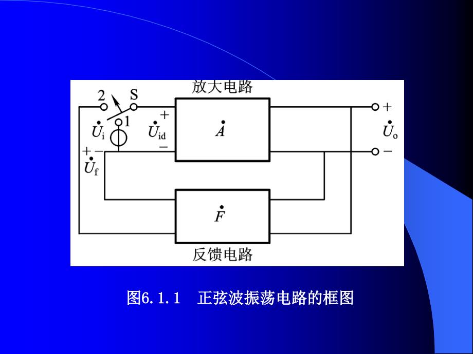 模拟电子技术基础教学课件作者陈梓城第6章_第4页