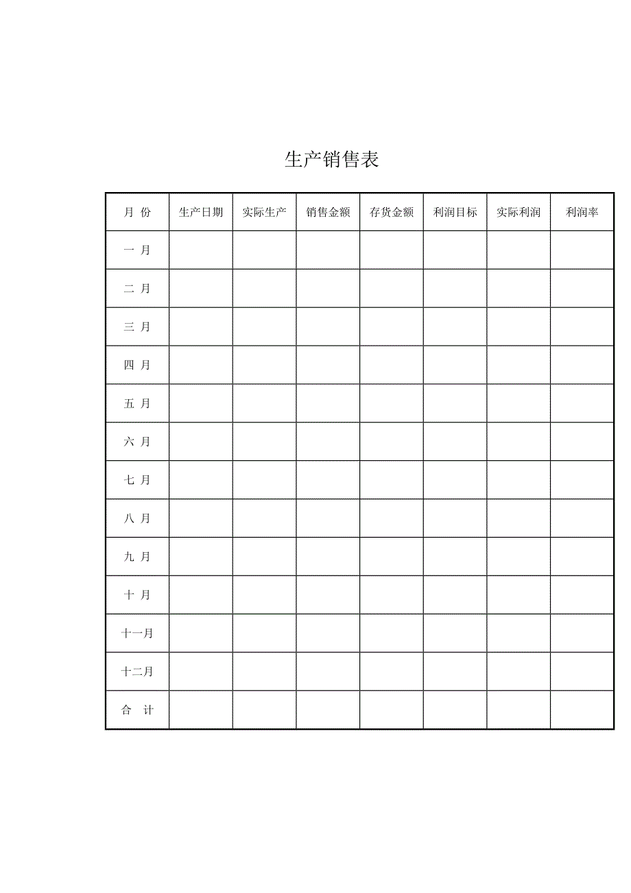 生产制度表格_生产作业各类报表参考大全5_第1页