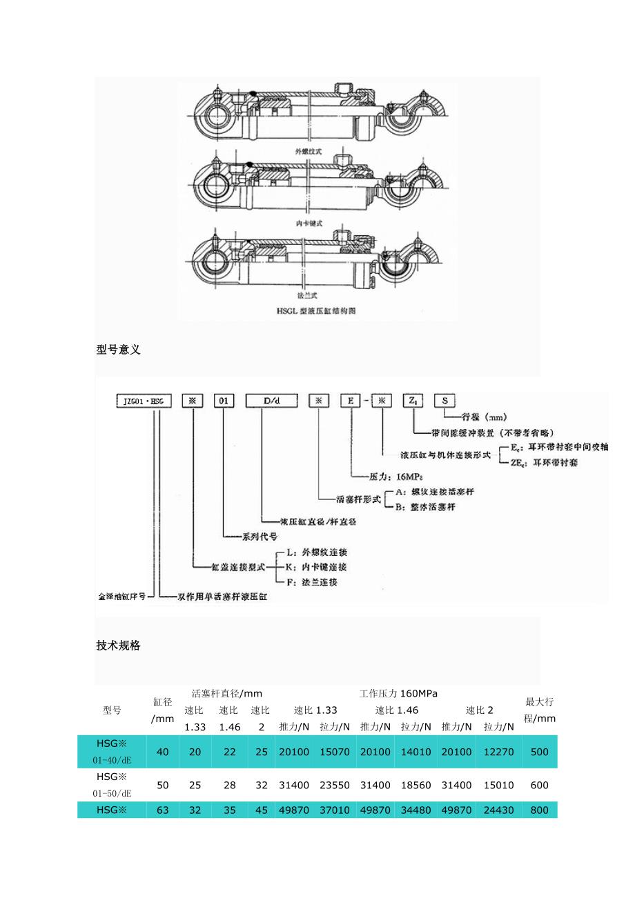 油缸型号_第2页