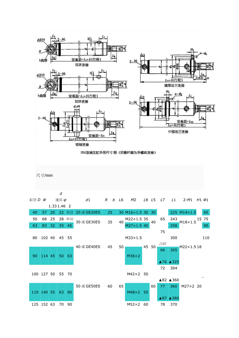 油缸型号_第4页