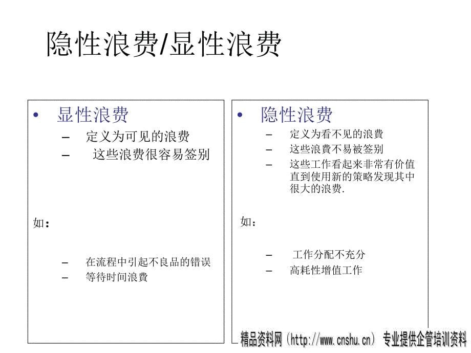 生产管理知识_如何掌握生产管理之七大浪费_第5页