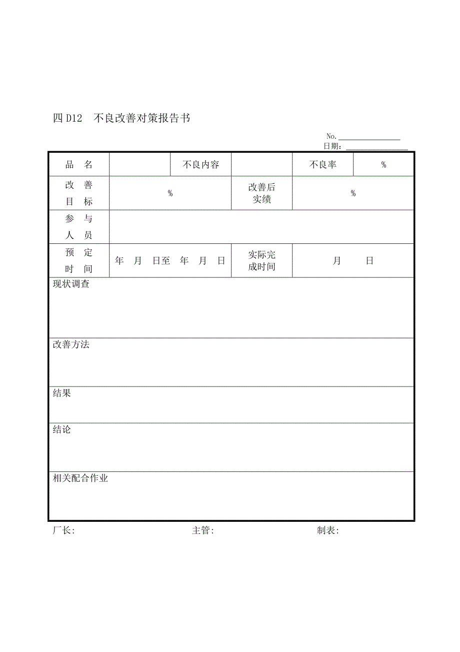 生产制度表格_生产管理相关表格大全36_第1页