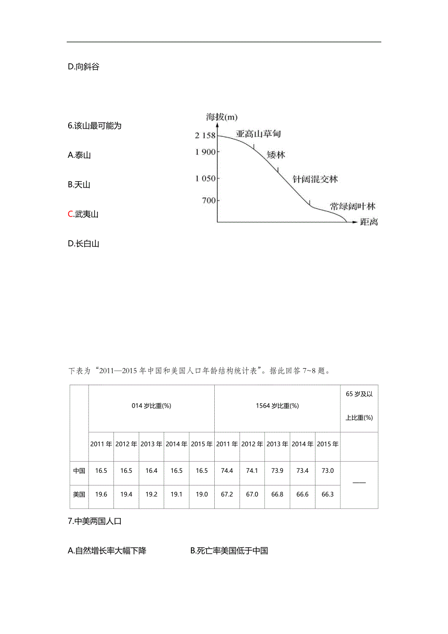 精校word版---江苏省苏州市张家港高级中学2019届高三10月月考地理试卷_第3页