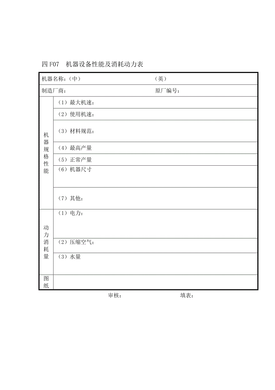 生产制度表格_生产现场表格大全67_第1页