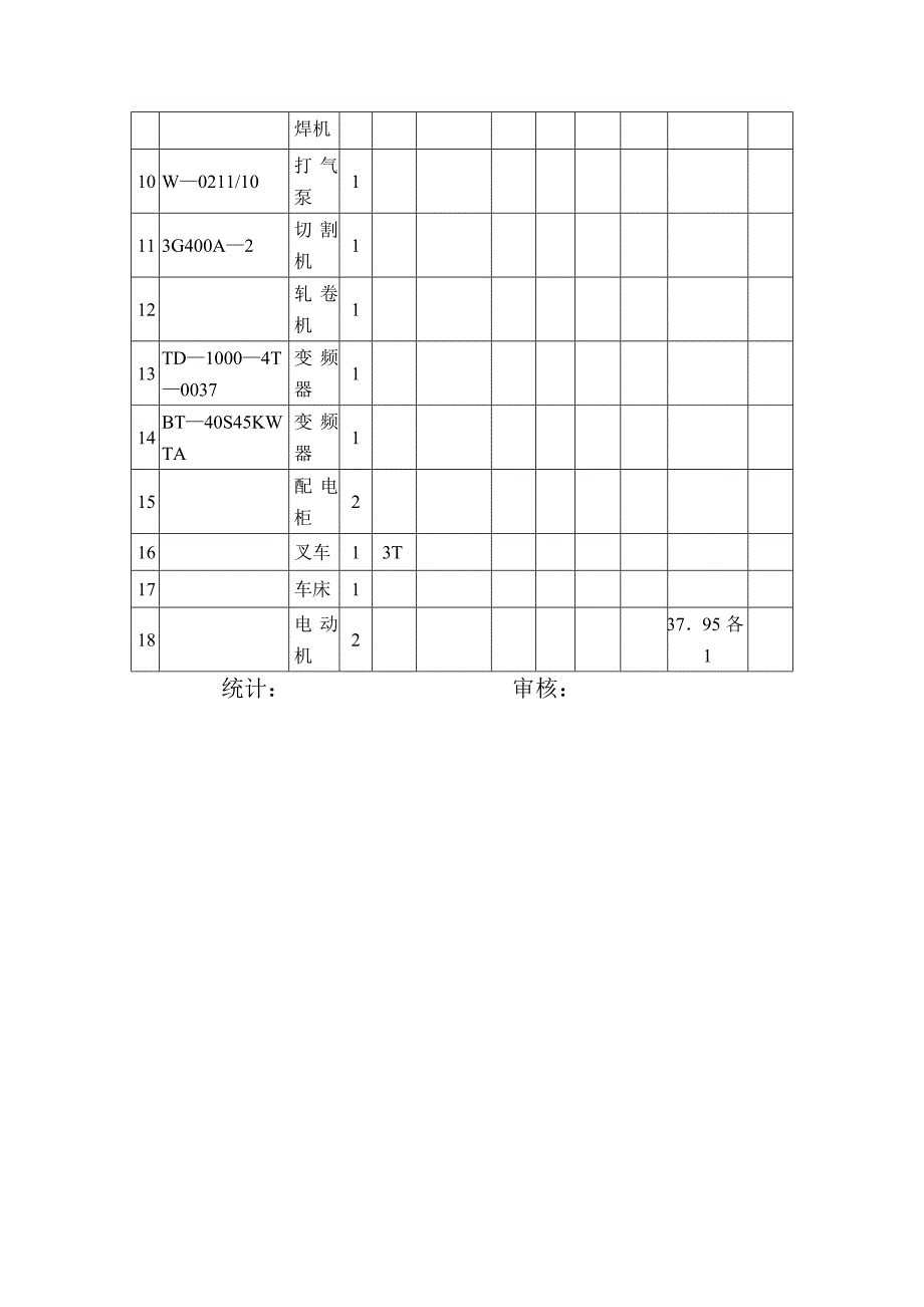 生产制度表格_生产作业各类报表参考大全38_第2页