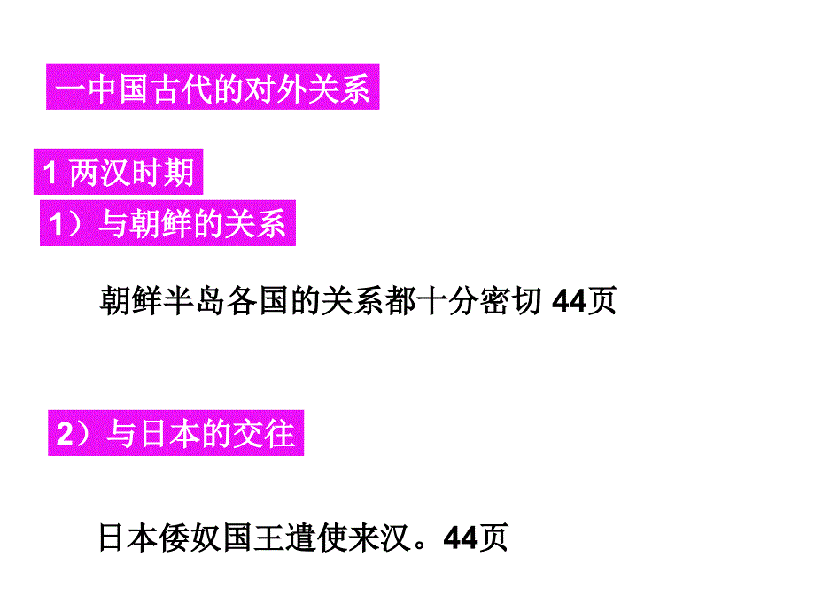 中国古代历史复习课件中外关系的交往与发展_第3页