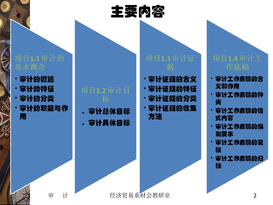 模块一：审计概述_第2页