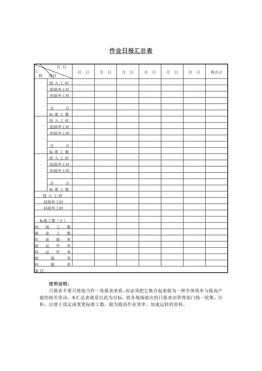 生产制度表格_生产作业日报表样本大全30_第1页