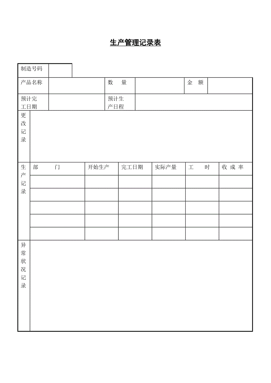 生产制度表格_生产管理表格汇总88_第1页