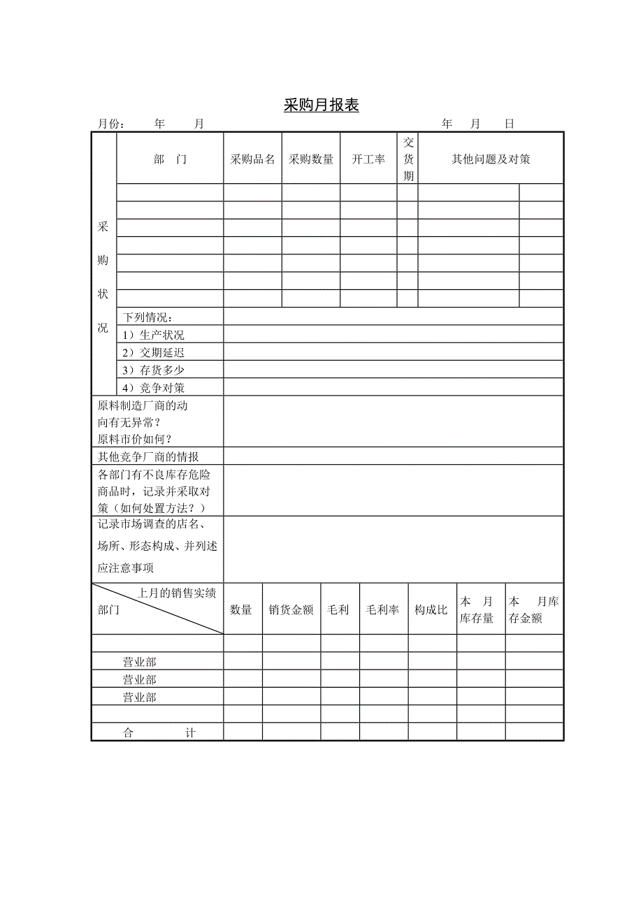 生产制度表格_生产管理常用表格15_第1页