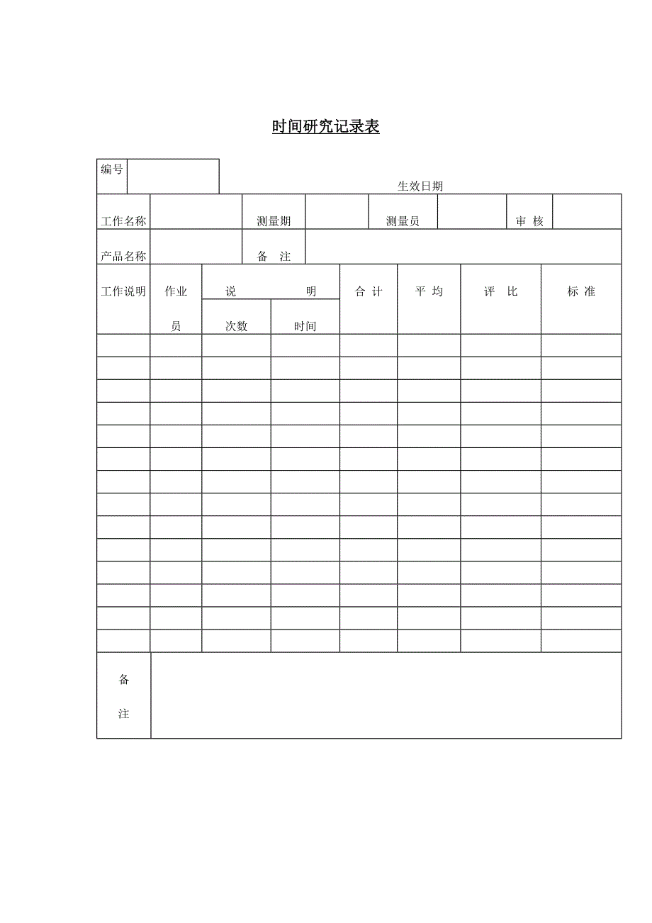 生产制度表格_生产管理表格大全133_第1页