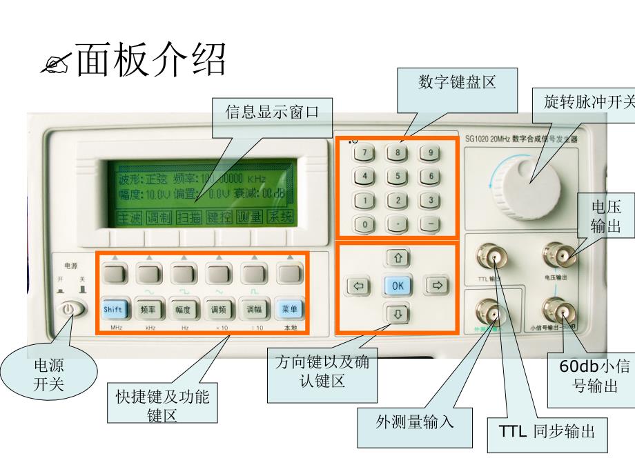 模拟电子技术实验课件1新信号发生器_第2页