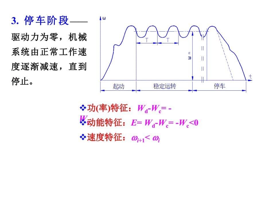 机械原理课件第七章机械的运转及其速度波动的调节_第5页