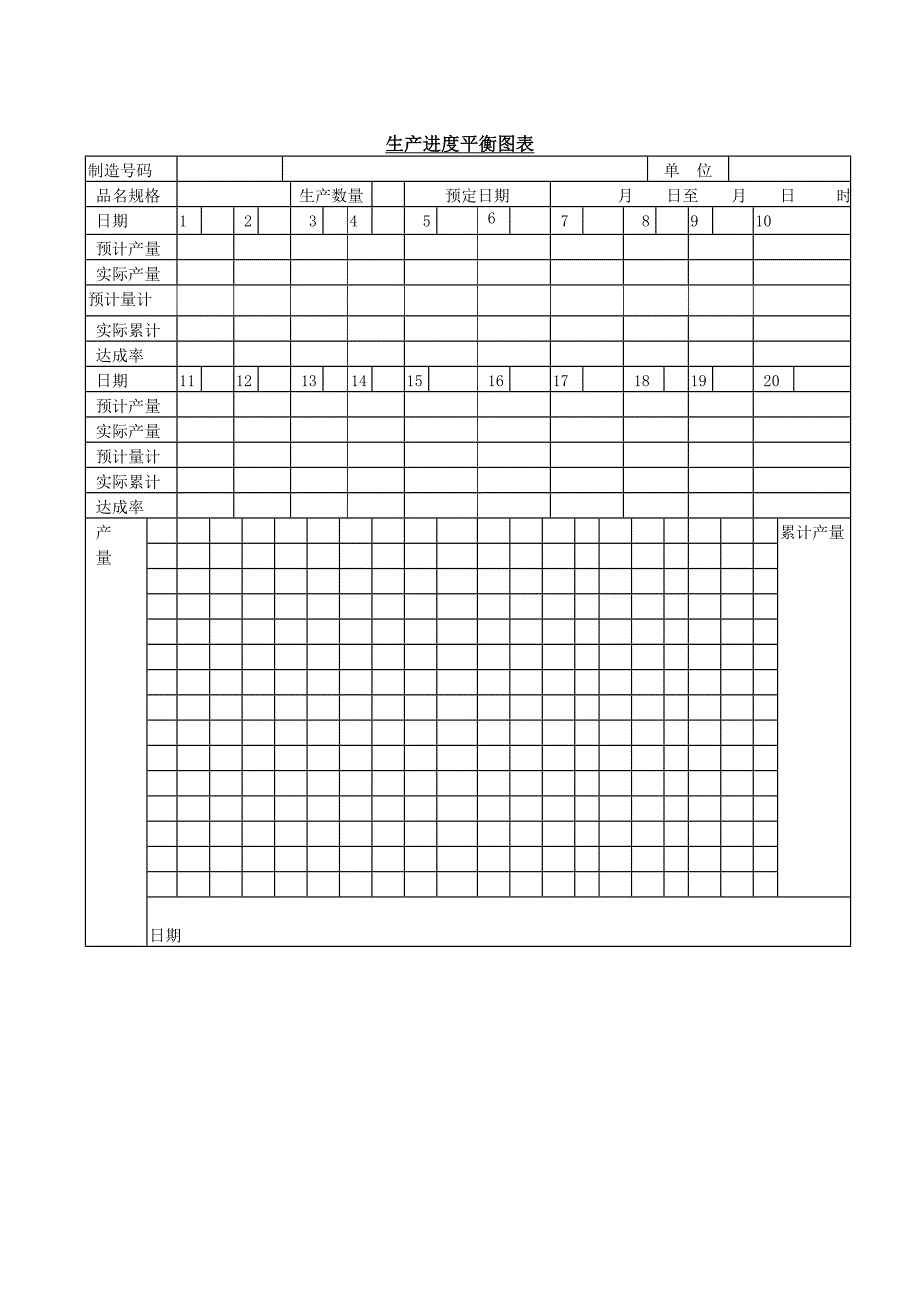 生产制度表格_生产记录表汇总2_第1页