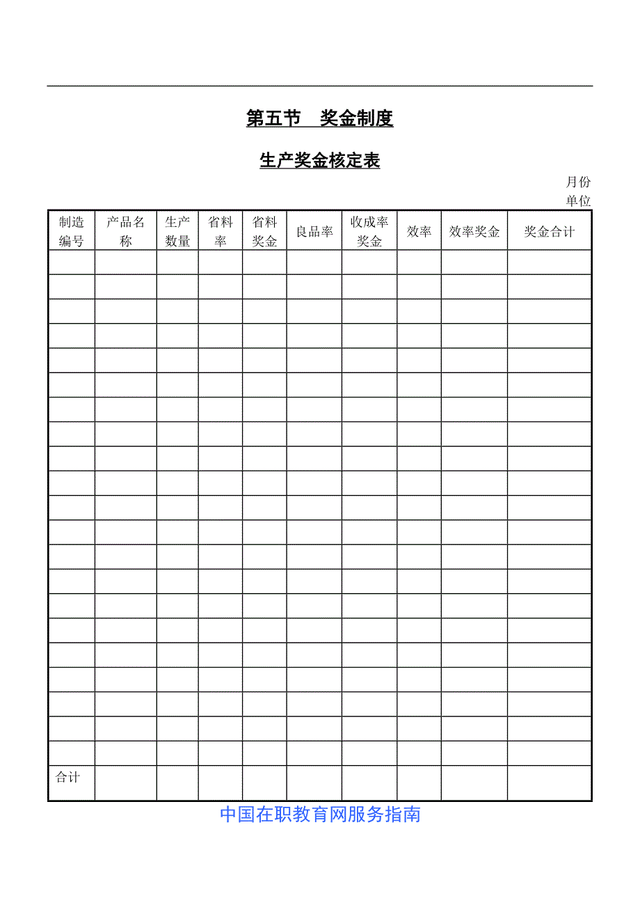 生产制度表格_生产报表汇总5_第1页