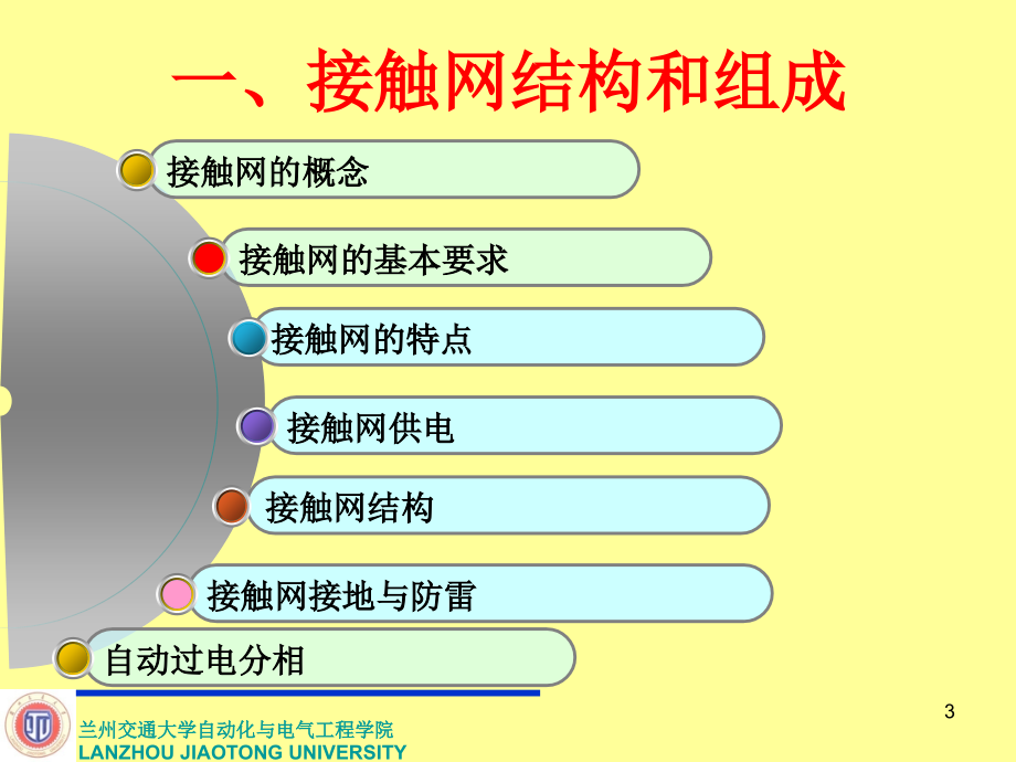 电气化铁路基础知识讲座_第3页