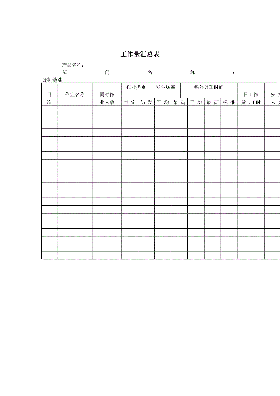 生产制度表格_生产管理表格大全127_第1页