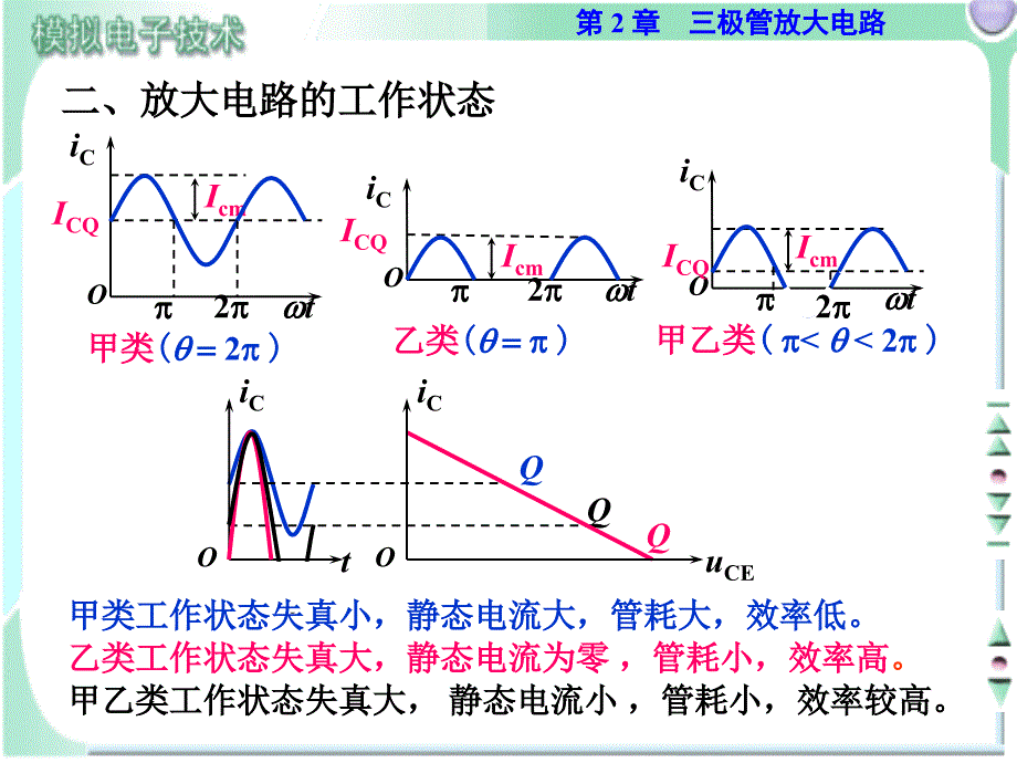 模拟电子技术电子教案教学课件作者林春方第六节_第3页