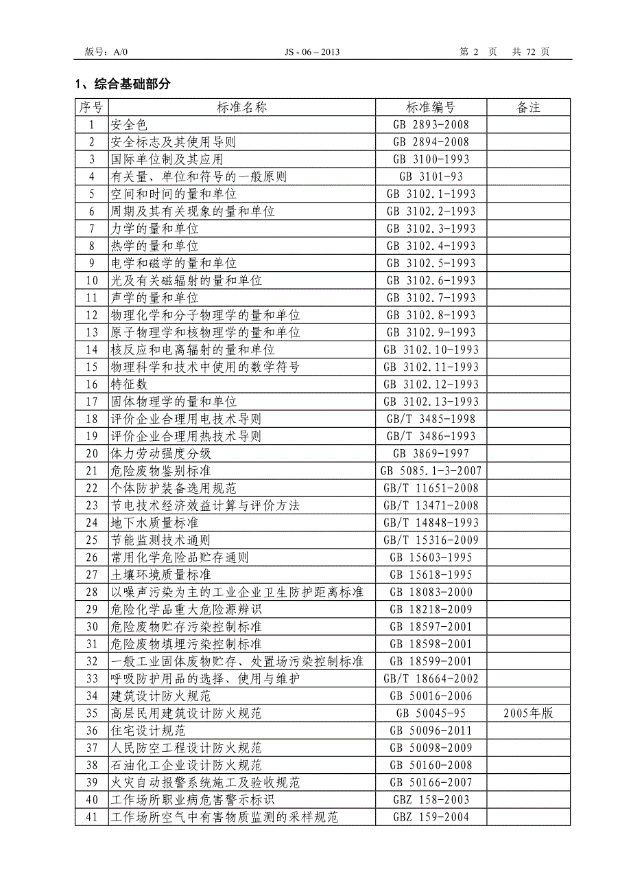 技术规范标准_js06技术规范标准执行表_第2页