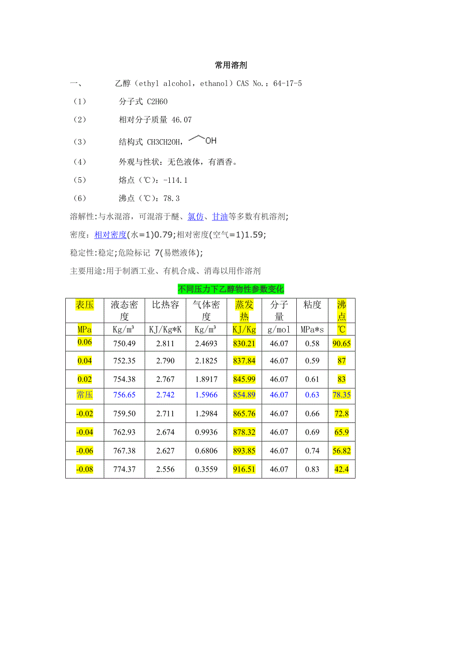 物性参数表_第1页