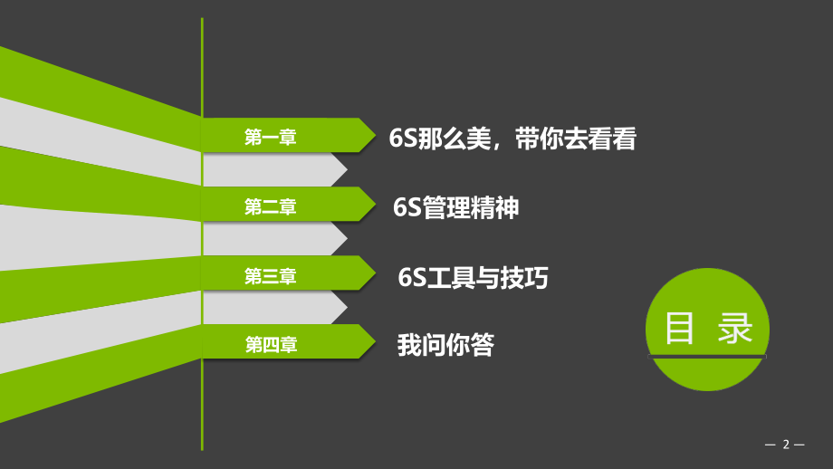 5s 6s管理_6s管理之基层管理者培训课件1_第2页