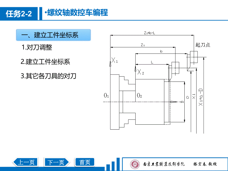 模具零件数控加工技术教学课件作者腾宏春教学377任务2-2螺纹轴数控车编程_第3页