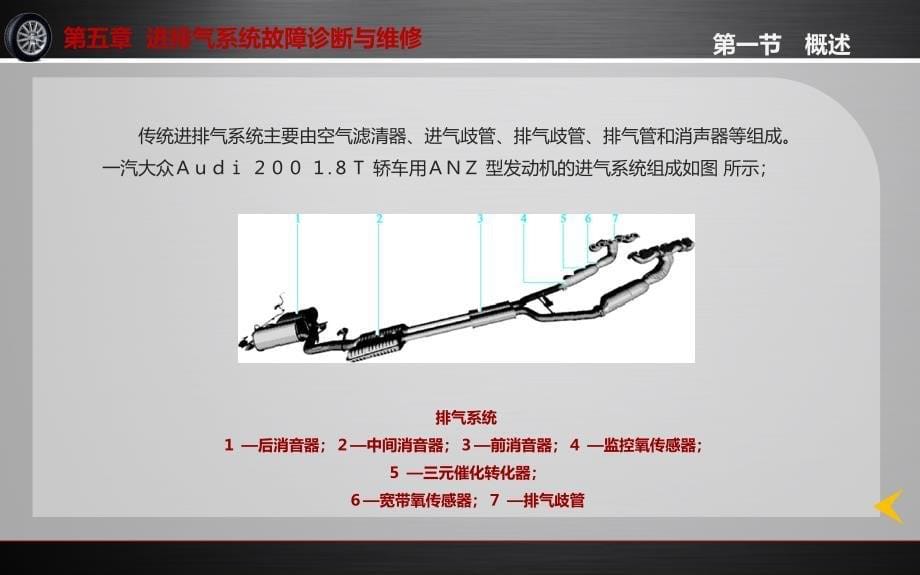 汽车故障诊断与维修教学课件作者第2版闵永军电子教案341第五章_第5页