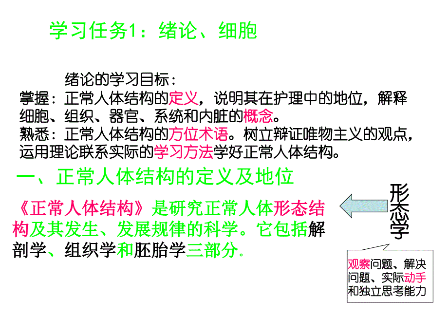 正常人体结构课件1绪论与细胞_第2页