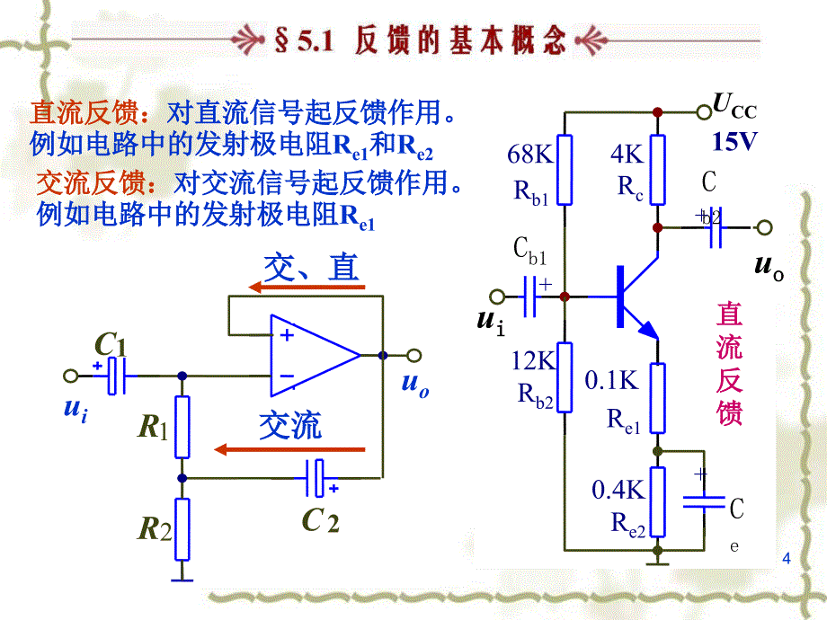 模拟电子技术课件051反馈的基本概念_第4页