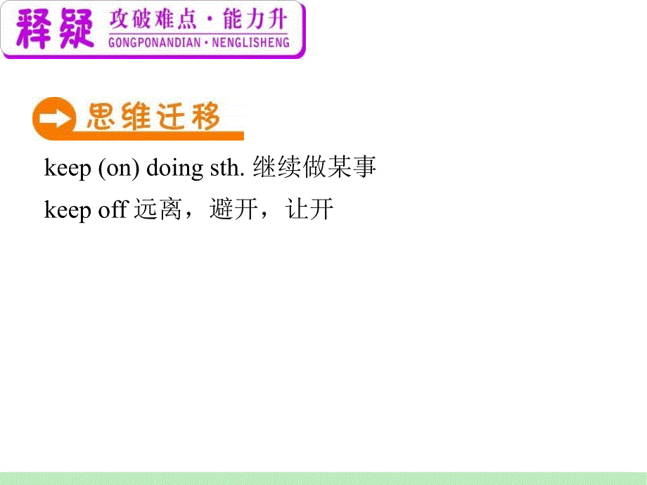 模式2：高中英语选修7复习精品课件高中英语复习课件：M7_Unit_5-2Travelling_abroad__第4页