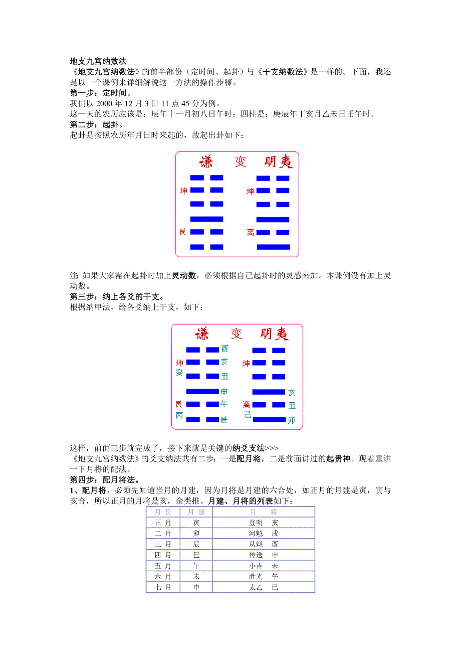 易智扬地支九宫纳数法_第1页