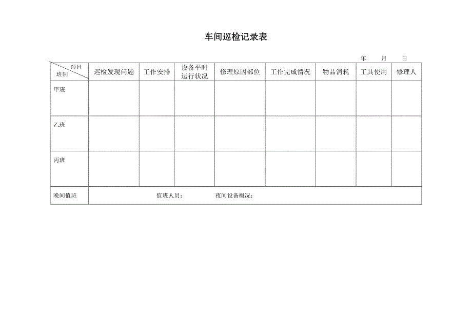 生产制度表格_煤炭行业-化工车间-工作综合日报10_第1页